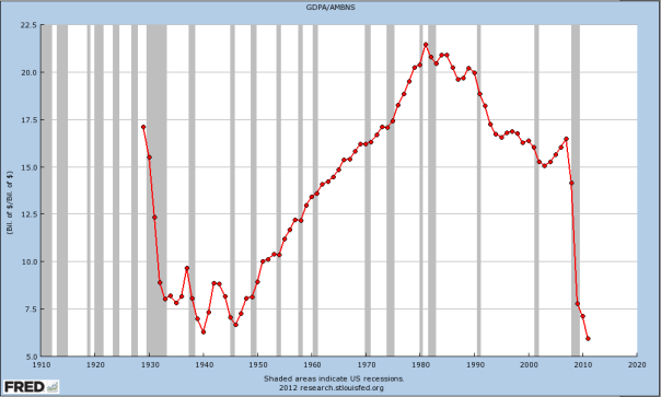  British Economy Is WORSE than During the Great Depression