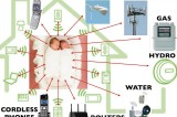 Death, Lies and Mutations: Proof the Military Knew All Along About Microwave Radiation Dangers